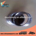 pipe fittings big forgings